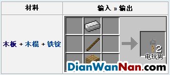 �ҵ�������߹���ô������ɶ��������;