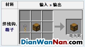 �ҵ�������߹���ô������ʲô��������;