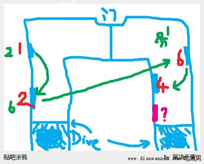 终极红宝石始源蓝宝石废弃船怎么走和道具获得