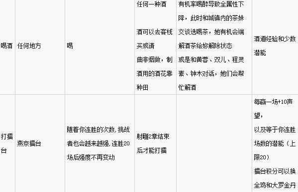 ��ӹȺ����5