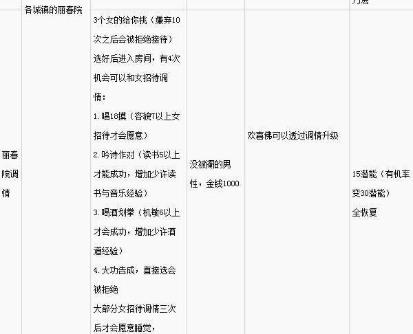 ��ӹȺ����5