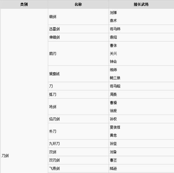 ��������˫8