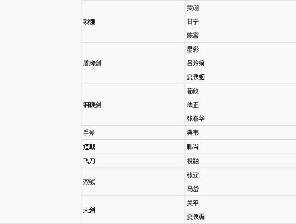 ��������˫8