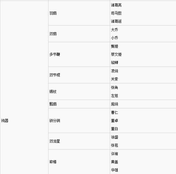 ��������˫8