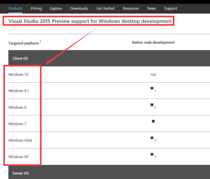 Visual Studio2015²