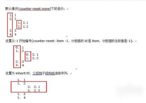 HTML级联编号是什么,HTML级联编号是怎么制作的