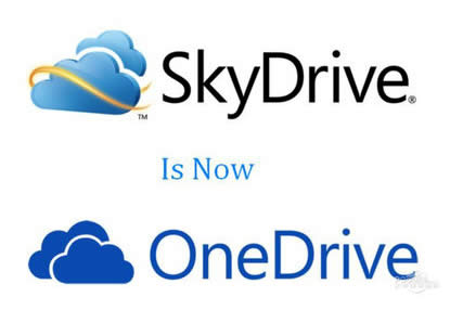 ôжonedriveonedriveжؽ̳