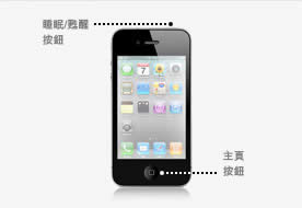 iphone4ʹüɺ iPhone 4 ŵ