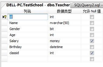 sqlУɾdroptruncatedelete÷