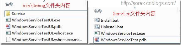 Windows Service-C#дWindowsͼ