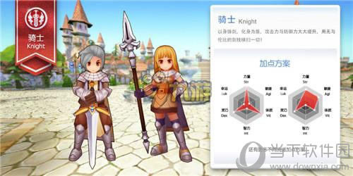 仙境传说or骑士