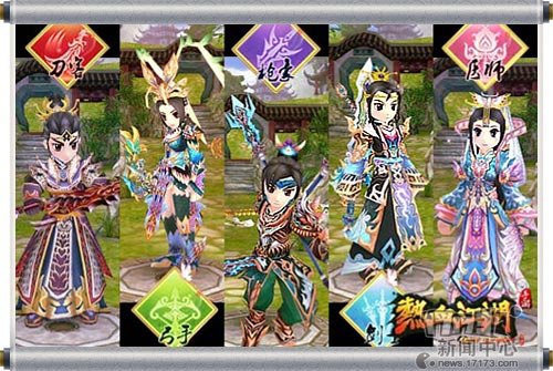 ��ͼ��Ϸ��ʽ��������Ѫ������������Ȩ����