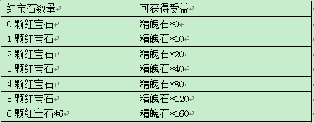 ����������ս�����ﾫ����������