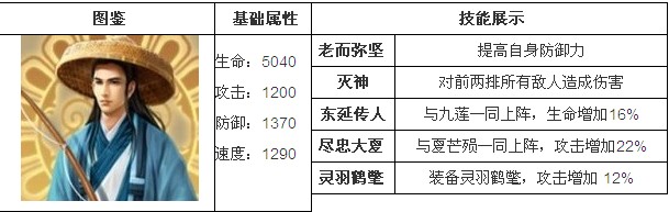 《莽荒纪》手机游戏东延老祖属性及技能效果介绍