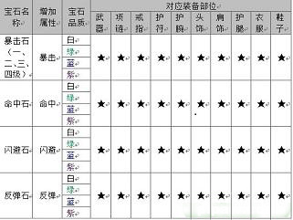 ���λ�ѧԺ��֮��ʯ��Ƕ��ϳ�