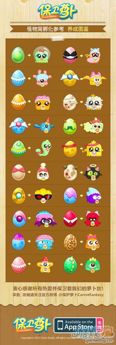 保卫萝卜怪物窝全怪物孵化参考养成图鉴