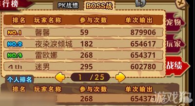 《怪物X联盟》【摩羯】技能搭配详细说明攻略