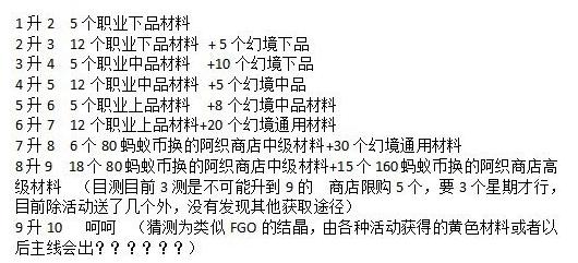 ��ҹ��¼����ͻ�Ʋ�����ô���