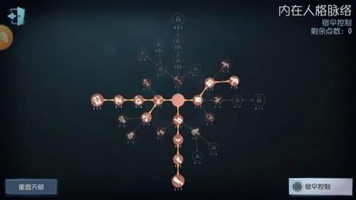 �����˸���ɡ֮����ô��