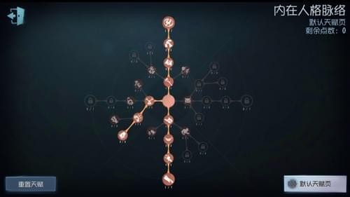 第五人格宿伞之魂天赋怎么加点