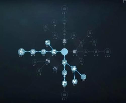 �����˸��������츳