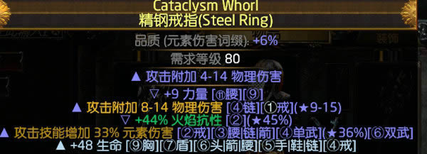 《流放之路》酋长破釜一击bd搭配攻略分享