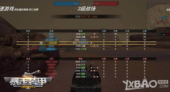 �ܾ����������� ������װ�ס�����������Ϯ