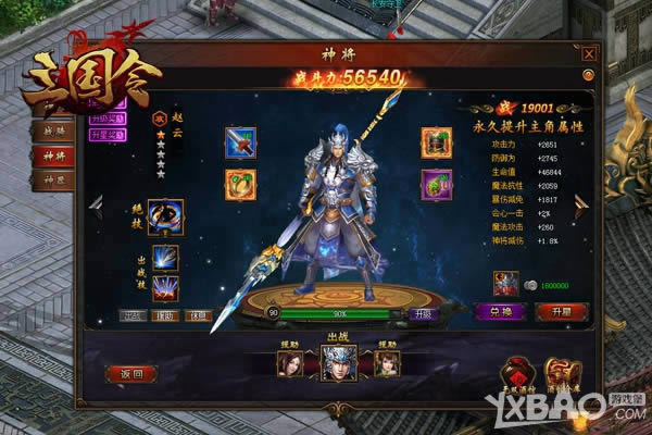 �������������������ô����ս������ָ��