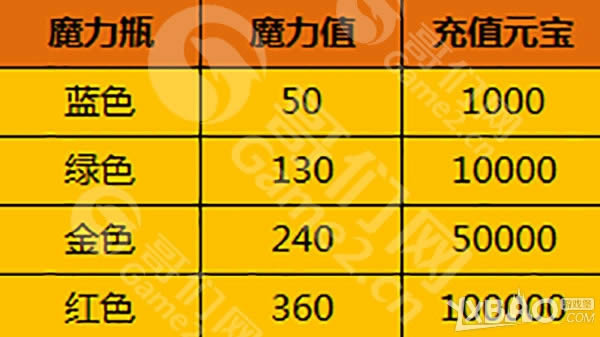 ������������˶��� ����ɳ������ת�̸�����