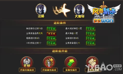 ���Ѱ���ppwan����ɫ�켣�����ְҵ��������