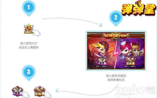 ��ս���� �������á�ȫ����ҫ��������������