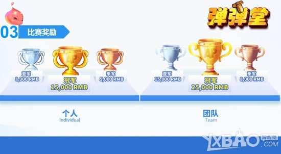 ��ս���� �������á�ȫ����ҫ��������������