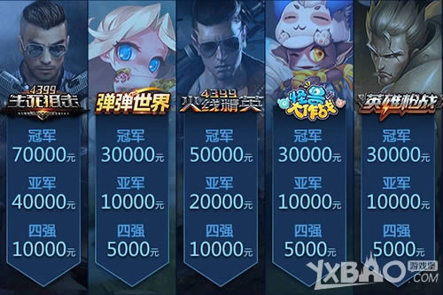 ����ߴ�40��4399ESG�ļ�����ȼ2017ChinaJoy
