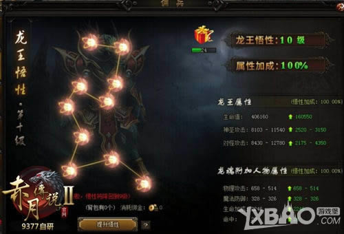 �����빲 9377�����´�˵2����սӶ��Ϊս������