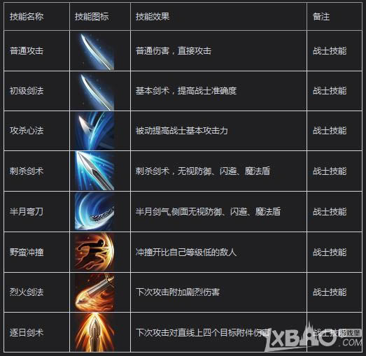 37����װ���桷��Ϸ���ܽ��� ���о��䴫������