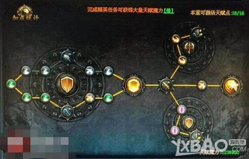 XY��Ϸ�����´��桷սʿӢ���츳�㷨��⹥��