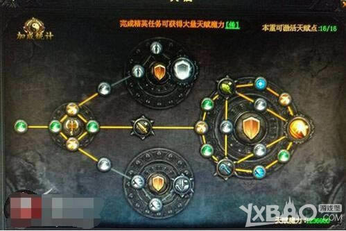 XY��Ϸ�����´��桷սʿӢ���츳�㷨��⹥��