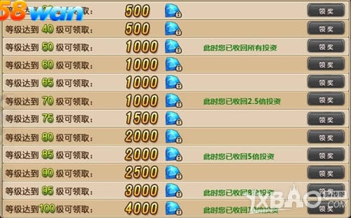 СͶ�ʴ�ر� 58wan��ð�����硷�ɳ��ƻ�