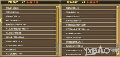 ҳ�β���Ǯ 58wan��ð�����硷��Ȩ�ȼ������