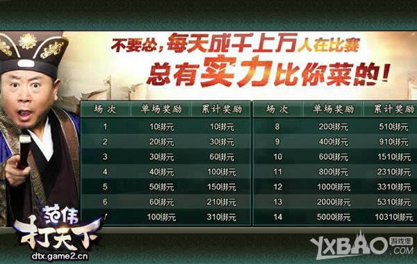 �ٱ������ظ���������ΰ�����¡�ǧ����������֮·