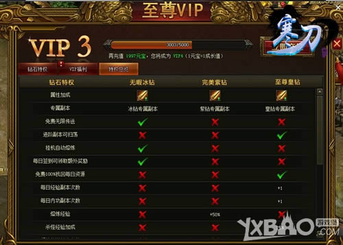 ���߾���VIP 9377�������Ρ����������չ���