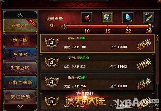 ������ҵ�Ŀ�꣬����ʧ�Ĵ�½���ɾ�ϵͳ�Ѵ��