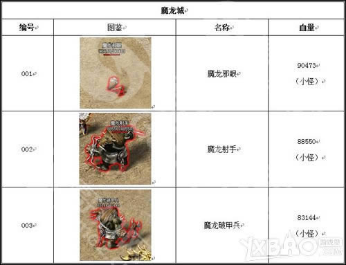 ����������ɳ��ͼ������Щ����16��ǰ�Ҿͼ�����