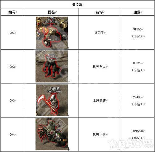 ����������ɳ��ͼ������Щ����16��ǰ�Ҿͼ�����