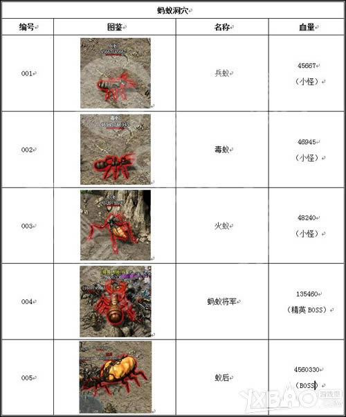 ����������ɳ��ͼ������Щ����16��ǰ�Ҿͼ�����