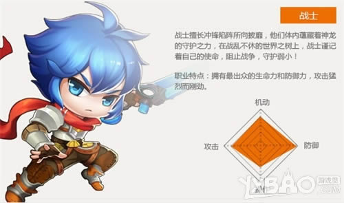 ������а�� 58wan��ð�����硷����ְҵ֮ս