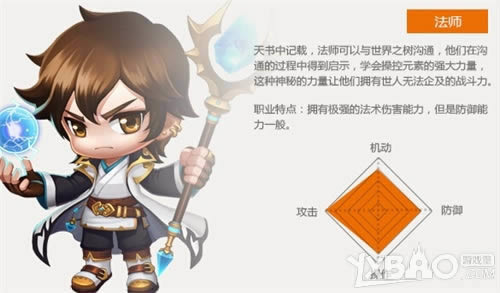 ������а�� 58wan��ð�����硷����ְҵ֮ս