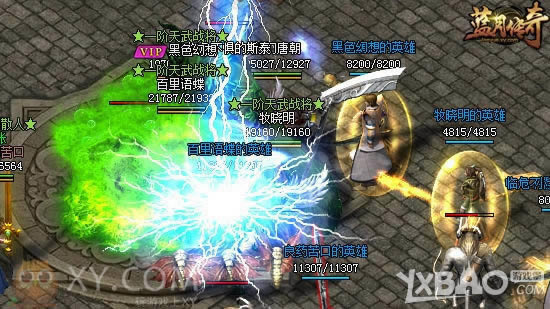 ȫ����Ѫս�۷� XY��Ϸ�����´��桷���ƽ��