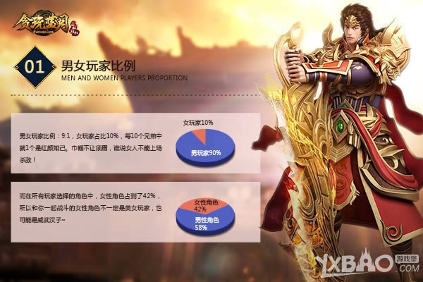 ����Ϸһ�걬10��װ��