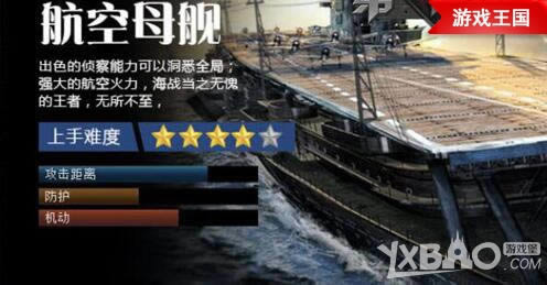 �������ϰ��� ��Ϸ��������һ���ӡ�����һͳ��������!